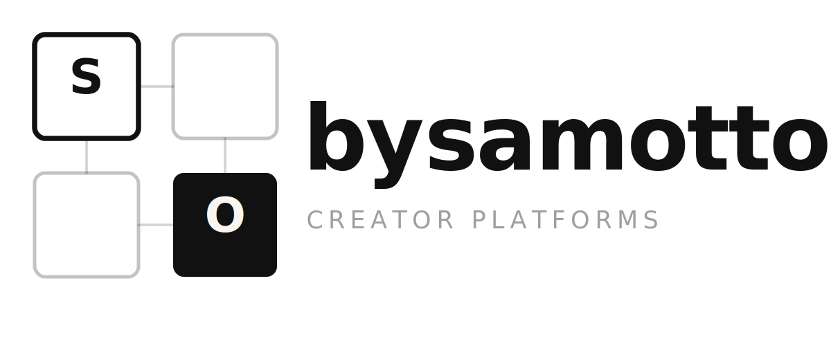 Built by Sam Otto, Creator Platforms